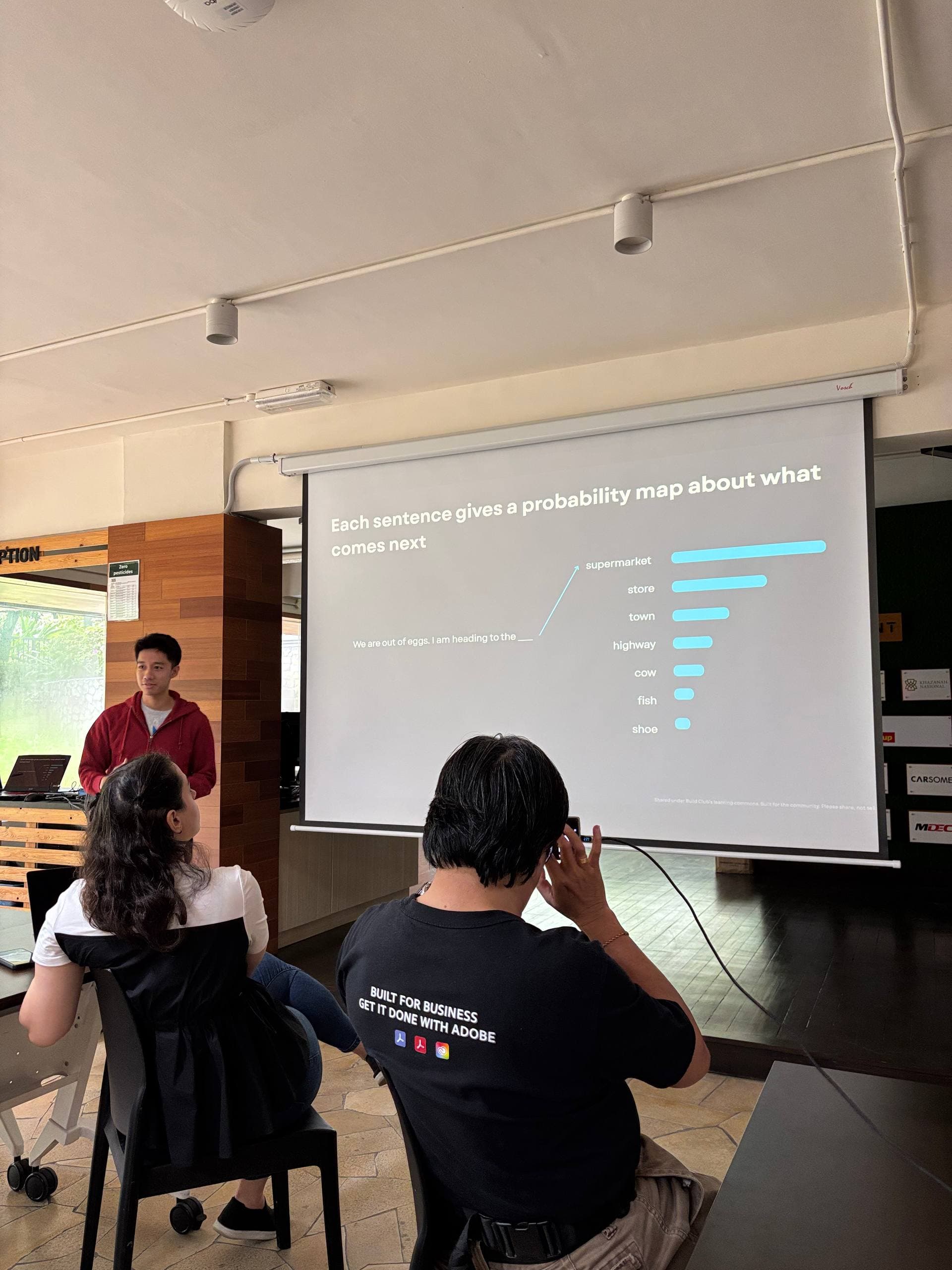 AI-generated product images and marketing videos reducing creative costs by 80%